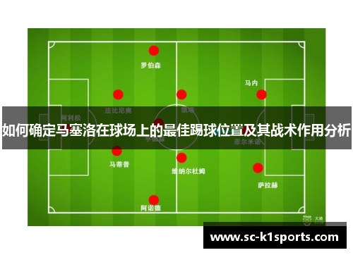 如何确定马塞洛在球场上的最佳踢球位置及其战术作用分析