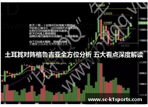 土耳其对阵格鲁吉亚全方位分析 五大看点深度解读