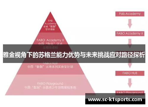 雅金视角下的苏格兰能力优势与未来挑战应对路径探析