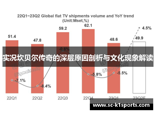 实况坎贝尔传奇的深层原因剖析与文化现象解读 实况坎贝尔传奇的深层原因剖析与文化现象解读