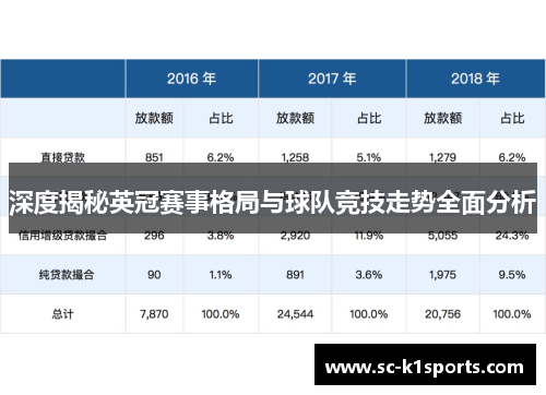 深度揭秘英冠赛事格局与球队竞技走势全面分析