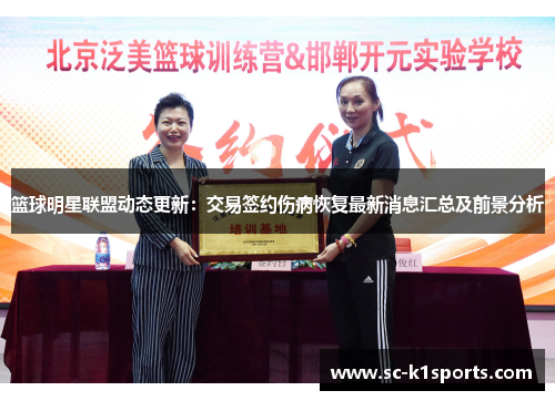 篮球明星联盟动态更新：交易签约伤病恢复最新消息汇总及前景分析