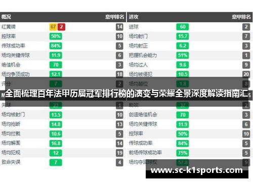 全面梳理百年法甲历届冠军排行榜的演变与荣耀全景深度解读指南汇