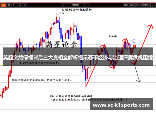 英超突然停摆背后三大真相全解析揭示赛事经济与治理深层危机困境