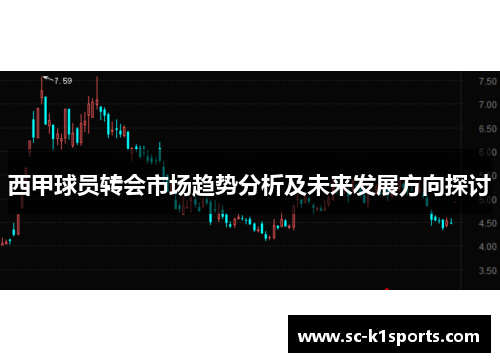 西甲球员转会市场趋势分析及未来发展方向探讨