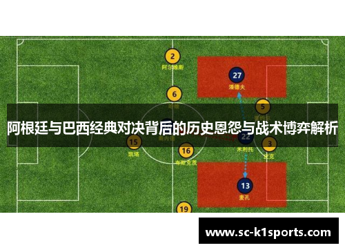 阿根廷与巴西经典对决背后的历史恩怨与战术博弈解析