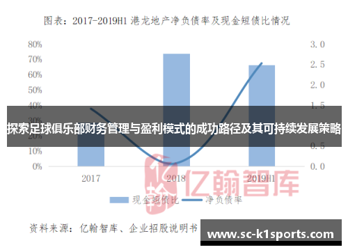 探索足球俱乐部财务管理与盈利模式的成功路径及其可持续发展策略