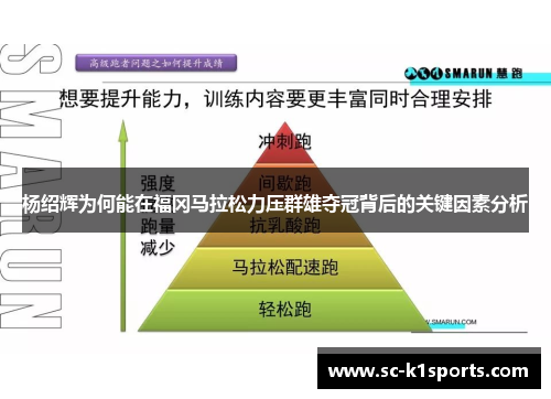 杨绍辉为何能在福冈马拉松力压群雄夺冠背后的关键因素分析