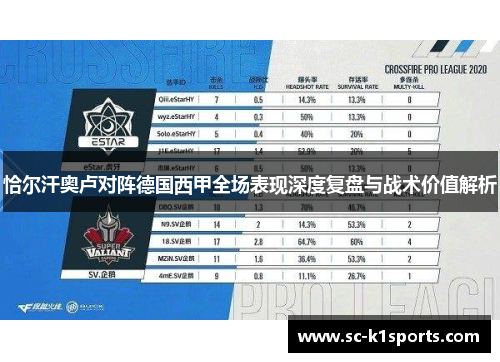 恰尔汗奥卢对阵德国西甲全场表现深度复盘与战术价值解析 恰尔汗奥卢对阵德国西甲全场表现深度复盘与战术价值解析