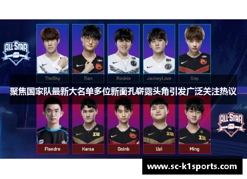 聚焦国家队最新大名单多位新面孔崭露头角引发广泛关注热议 聚焦国家队最新大名单多位新面孔崭露头角引发广泛关注热议