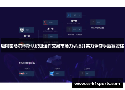 迈阿密马尔林斯队积极运作交易市场力求提升实力争夺季后赛资格