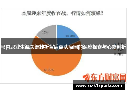 马内职业生涯关键转折背后离队原因的深度探索与心路剖析 马内职业生涯关键转折背后离队原因的深度探索与心路剖析